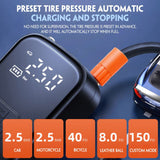 NNETM 150PSI Portable Cordless Air Compressor Tire Inflator