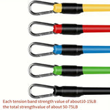 NNETM 11pcs TPE Resistance Fitness Set - Ultimate Strength Trainer