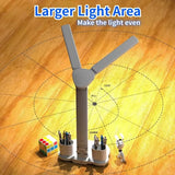 NNEOBA 180° Rotatable Rechargeable LED Desk Lamp