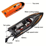 NNETM High-Speed RC Speedboat 25KM/H with Flip Reset & Lights