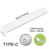 NNEOBA Motion Sensor LED Night Light