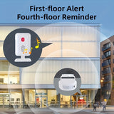 NNETM Smart Welcome Doorbell System (4-Zone LED Alert)