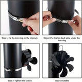 NNETM 6-Blade Wood Stove Fan - Upgrade Chimney-Bundled Type