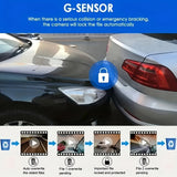 NNETM 1080P Dual-Lens Car Dash Cam with Night Vision