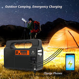 NNETM Solar LED Camping Spotlight Power System
