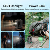 NNEOBA Outdoor Waist Fan with LED & Power Bank (20000mAh)