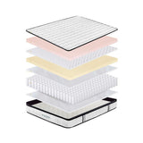 Ergopedic Pocket Spring Mattress-King-1935488864735072259