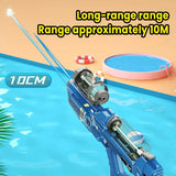 NNEOBA Automatic Luminous Water Blaster Gun for Kids & Adults