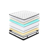 Osteopedic Euro Top Pocket Spring Mattress - Double-1935488864894455811