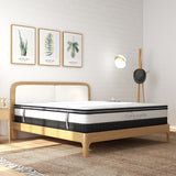 Osteopedic Euro Top Pocket Spring Mattress - King-1935488865200640004