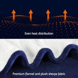 NNETM Heated Electric Throw Blanket - Double-Sided Flannel