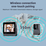 NNETM Video Doorbell Camera – 4.3" HD Screen with Night Vision & Two-Way Audio