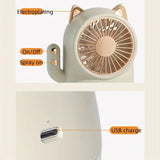 NNETM USB Rechargeable Water Spray Fan