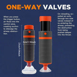 NNETM Portable Airway Assistance Emergency Tool