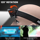 NNETM Rechargeable LED Headlamp with Wave Sensor and 4 Modes