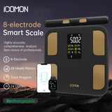 NNETM Smart 8-Electrode Body Scale