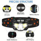 NNETM 2-Pack Ultra Bright LED Rechargeable Headlight with Motion Sensor