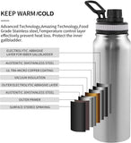 NNEOBA Water Bottle Stainless Steel Insulated (1000ML)