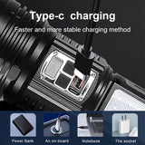 NNETM Camping Flashlight Long Range LED Rechargeable