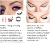 NNETM 5 Pairs Magnetic Eyelashes And Eyeliner Kit Reusable 3D Magnetic False Lashes Extension No Glue Needed