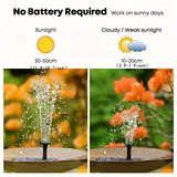 NNETM Solar Fountain Pump for Outdoor Waterscapes