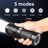 NNETM High-Power Aluminum Alloy Flashlight with USB Power Bank