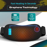 Portable Rechargeable Heating Pad
