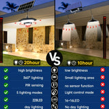 NNETM Solar LED Pendant Light with Remote & Motion Sensor