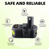 NNETM 1 Pack Lithium Battery for Ryobi Tools