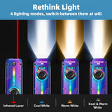 NNETM 1800-Lumen Rechargeable EDC Flashlight