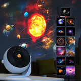 NNETM 4K HD Earth Projector PRO with 360° Rotation