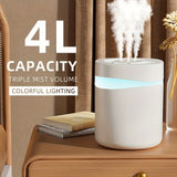 NNETM USB Powered with Cool Mist Humidifier