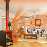NNETM 6-Blade Quiet Fireplace Fan Heat Circulator