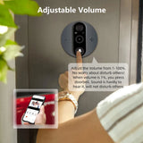 NNEOBA WiFi Smart Peephole Camera Doorbell