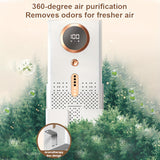 NNETM USB Rechargeable 360° Air Purifier for Home