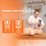 NNETM Portable Airway Assistance Emergency Tool
