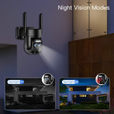 NNETM Dual-Lens Solar Security Camera with 8X Zoom
