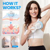 NNETM Body Sculpting Machine Cellulite Massager - White