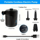 NNETM Wireless Electric Air Pump Rechargeable (5200mAh)