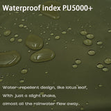 NNEOBA Waterproof Camping Mat Picnic Ground Sheet