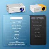 NNETM 1080P HD Mini Projector with LED Display