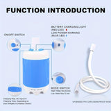 NNETM Outdoor Portable Shower Kit for Camping Travel