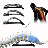 NNETM Back Magic Stretcher & Lower Lumbar Support - Spine Massager(Black)