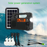 NNETM Solar LED Camping Spotlight Power System