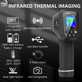 NNETM Handheld Thermal Imaging Camera 32x32 IR Sensor