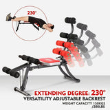 NNETM 22-in-1 Adjustable Home Fitness Stool