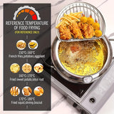 NNETM Tempura Fryer Pan with Thermometer