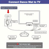 NNETM Dance Mat for Family Fitness & Games