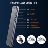 NNETM 8-in-1 USB-C Docking Station with PD 100W & Card Reader