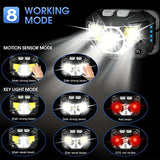 NNETM 2-Pack Ultra Bright LED Rechargeable Headlight with Motion Sensor